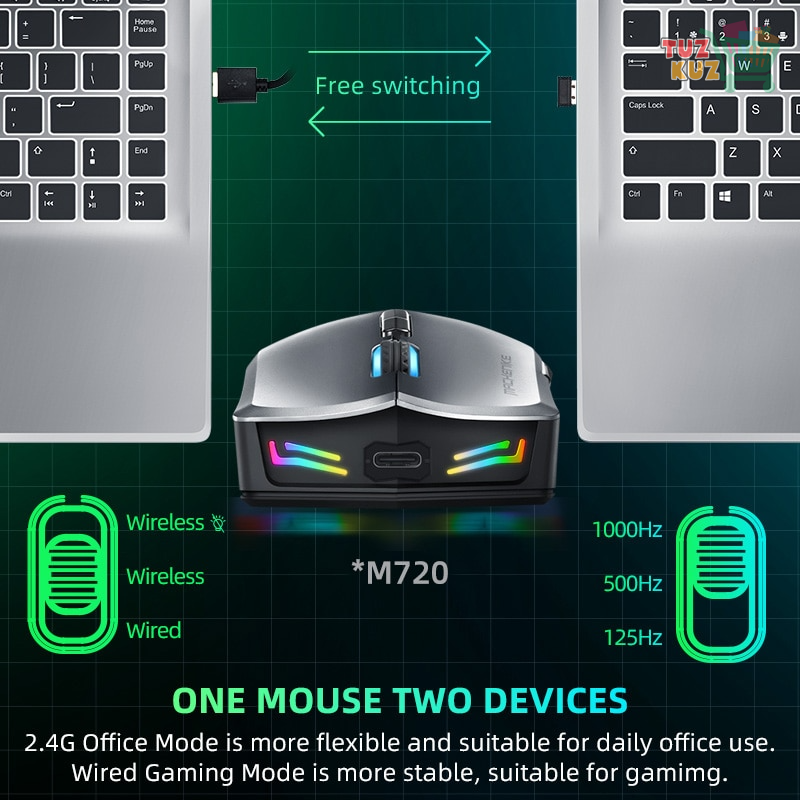 Machenike M7 Wireless Gaming Mouse