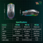 Machenike M7 Wireless Gaming Mouse