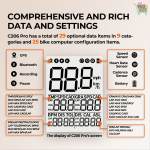 Bike Computer Wireless GPS Speedometer