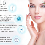 Skin Face Serum Beauty Moisturizer