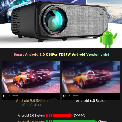 ThundeaL Full HD Projector