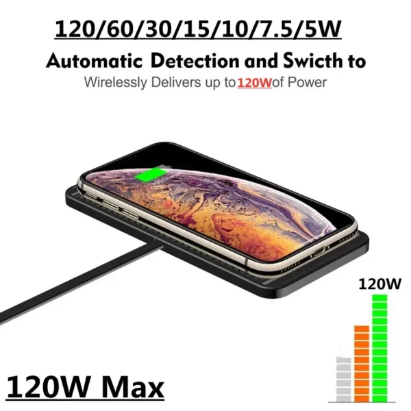 120W Wireless Charger Car Silicone Pad Stand For iPhone 14 13 12 Xiaomi Samsung Huawei Mobile Phone Fast Car Wireless Charging | Tuzkuz Retails